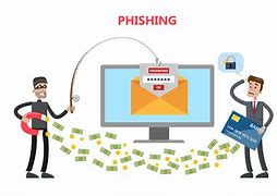 Phishing Attacks:Phishing Attacks: