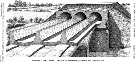 Joseph Bazalgette's Sewage System