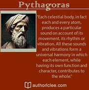  Pythagoras: The Harmony of Numbers