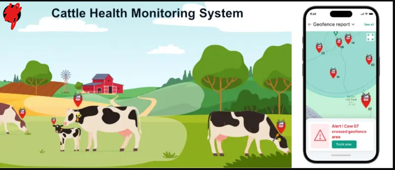 Smart livestock tracking project design