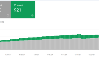 The impact of page redirect on GSC