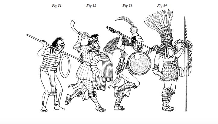 Mesoamerican Warfare