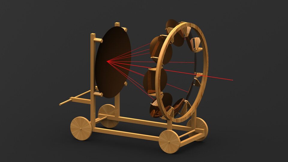 Archimedes’ Heat Ray