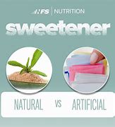 Natural vs. Artificial Sweeteners