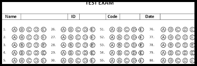 assessment grading system