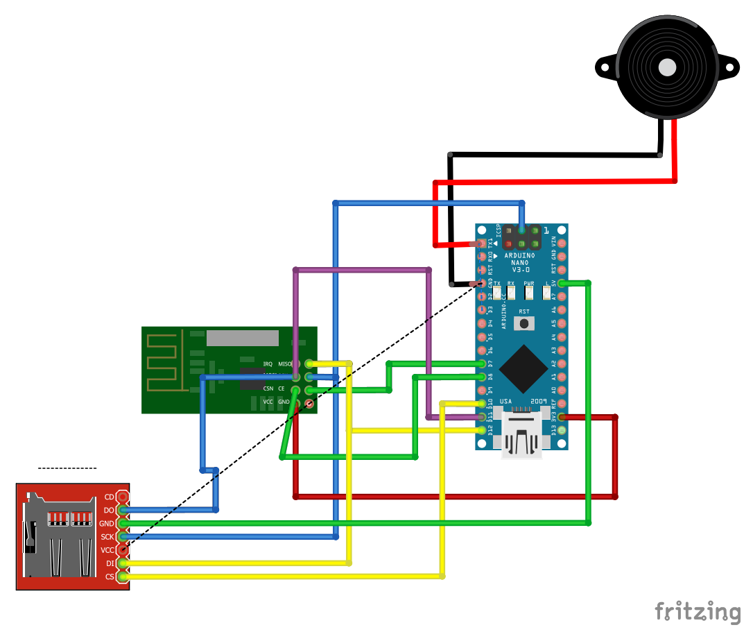 The circuit diagram of the receiver of the Data Logger Using NRF24L01 using Arduino