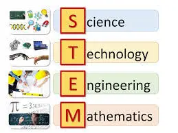 stem learning