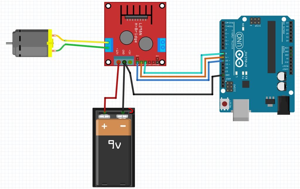 How to design a motorized curtain system using Arduino