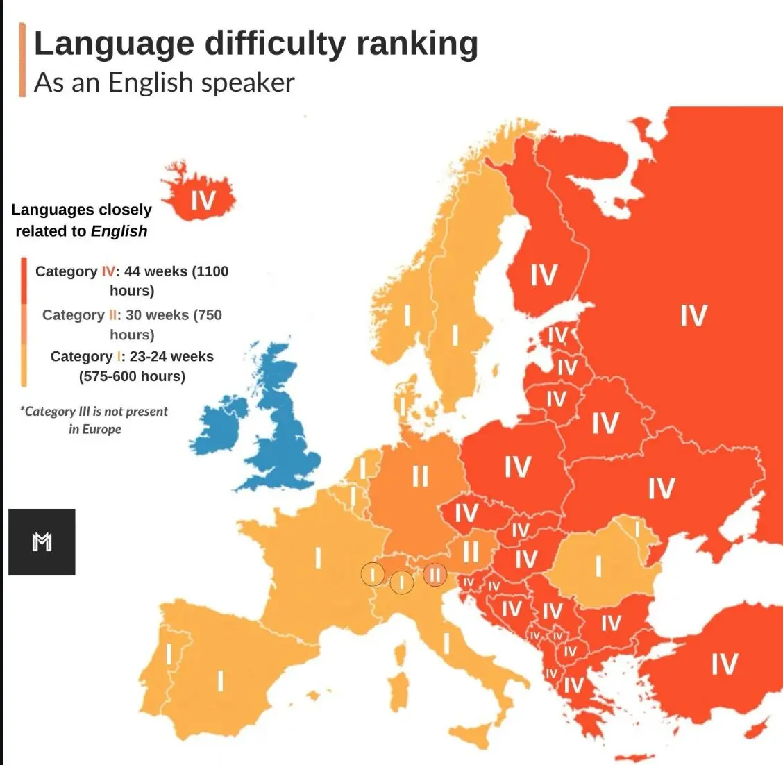 How long it takes to learn a new language