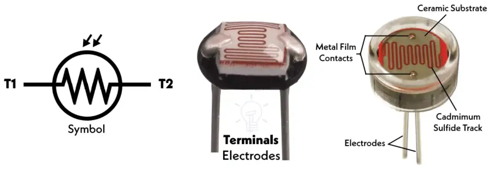 LDR used for harvesting footstep energy for the smart street light project design