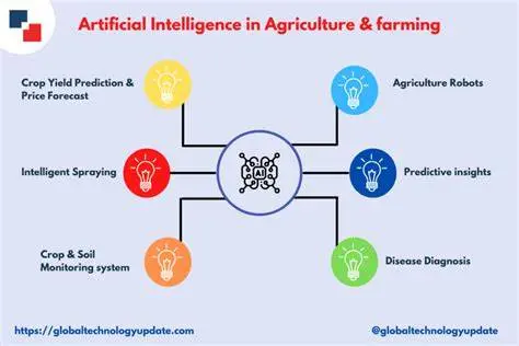 AI in Optimizing Labor Management in Agricultural Operations