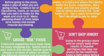How to Save Money on Groceries