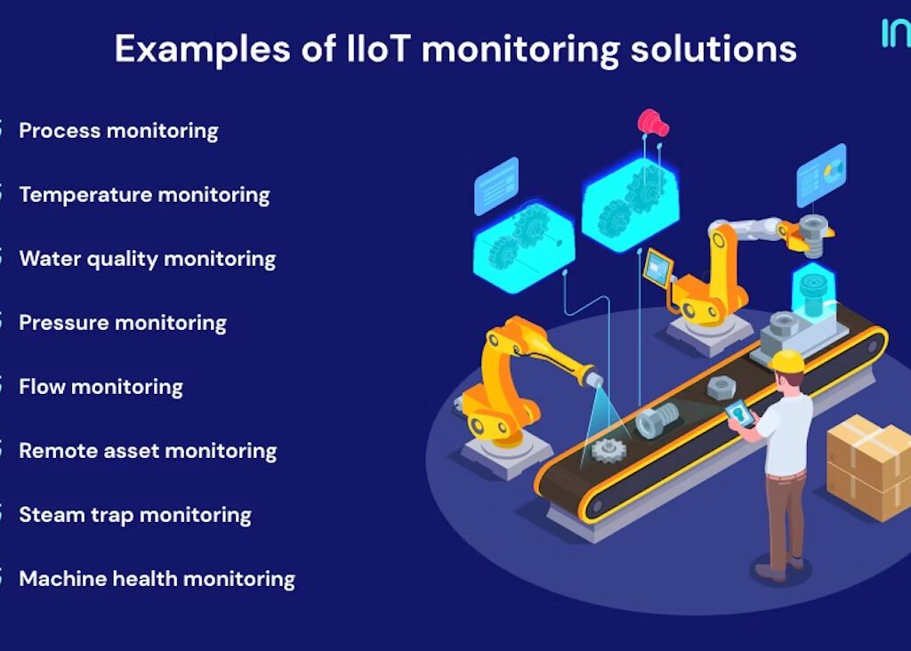 IoT Solutions for Real-Time Monitoring of Manufacturing KPIs