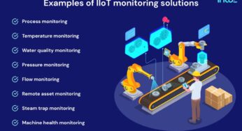 IoT Solutions for Real-Time Monitoring of Manufacturing KPIs