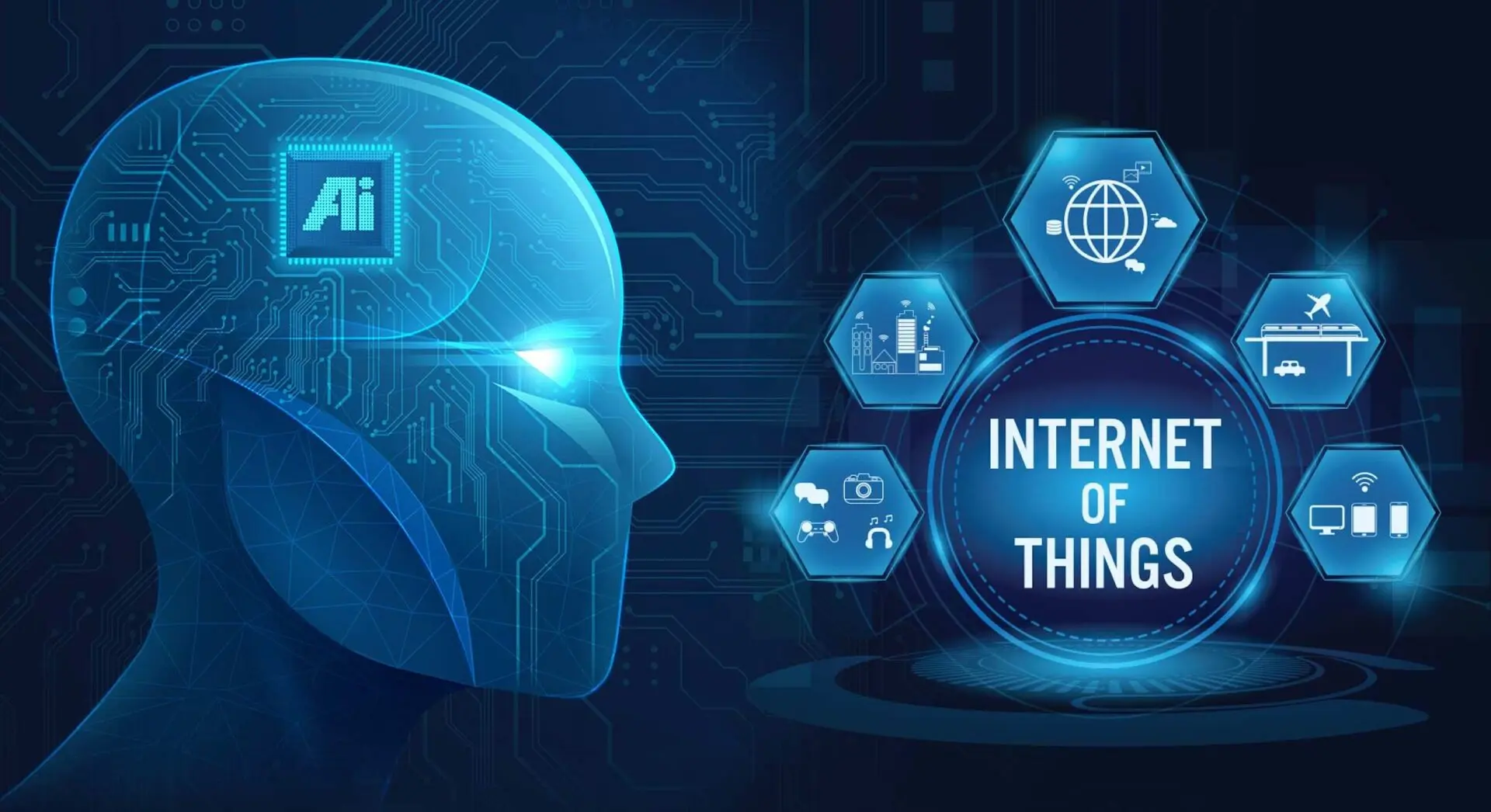 2. IoT and AI Integration