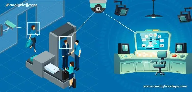 The Role of AI in Modern Surveillance Systems