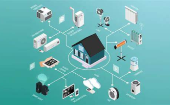 The Role of AI in Modern Surveillance Systems