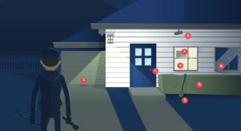 The Importance of Home Security: Why Invest in Surveillance Systems?