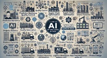 AI in Identifying Emerging Trends in Manufacturing Demand