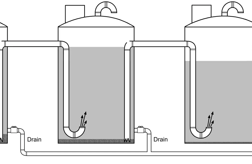 Connect to the Tank