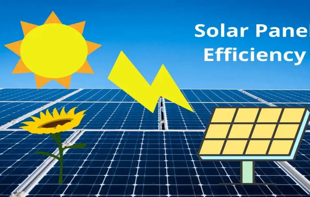 Solar Panel Efficiency