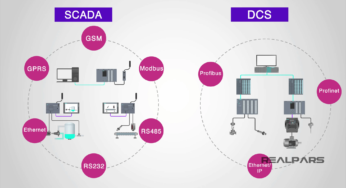 SCADA vs. DCS: Which Control System is Best for Industrial Automation?