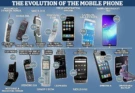 the evolution of mobile phones_From brick phones to foldable phones