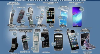 The Evolution of Mobile Phones: From Brick to Foldable