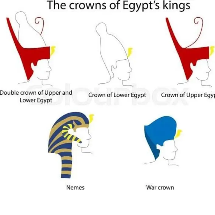 Crowns of Egypt