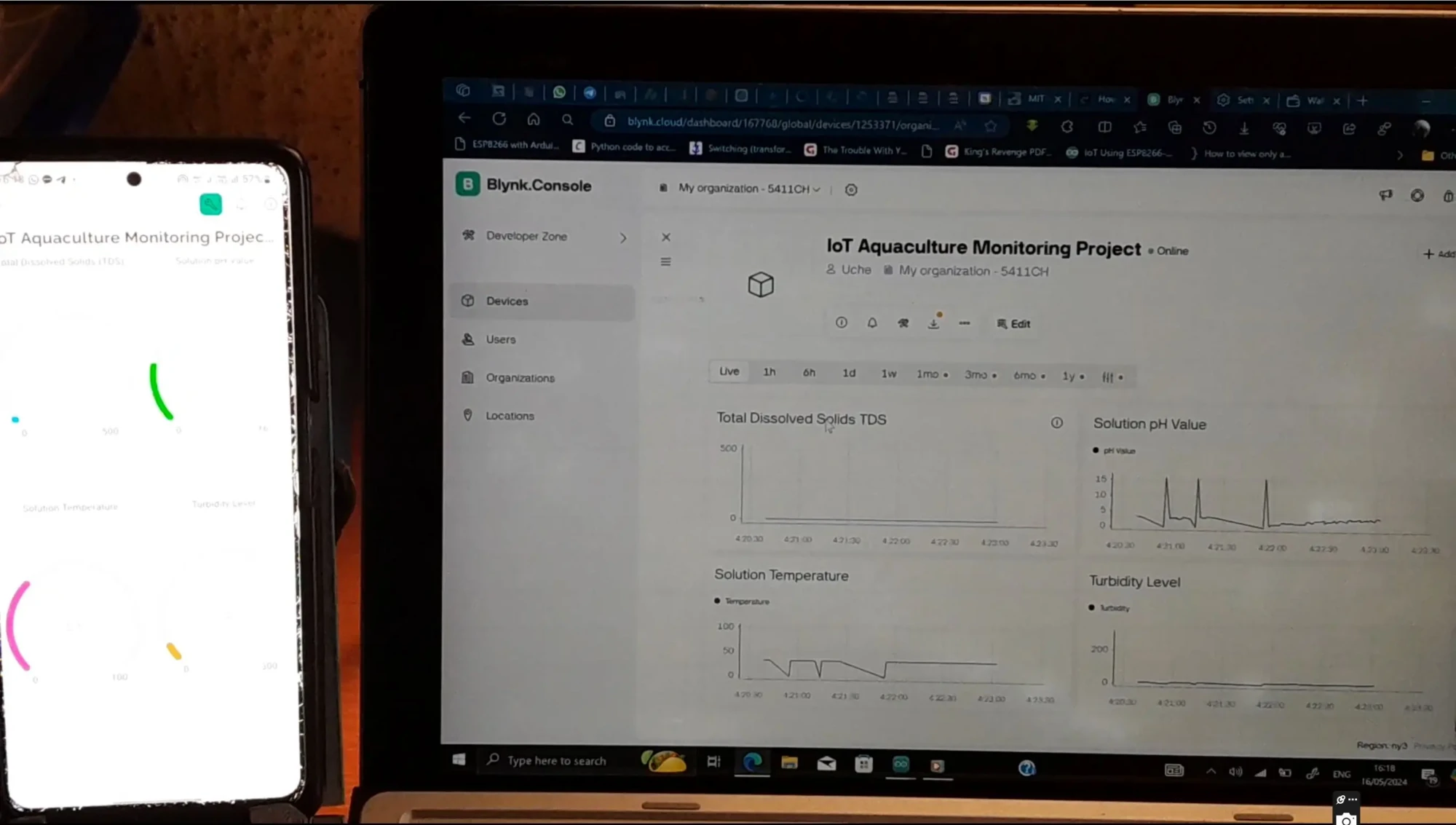 IoT dashboard of the project design.