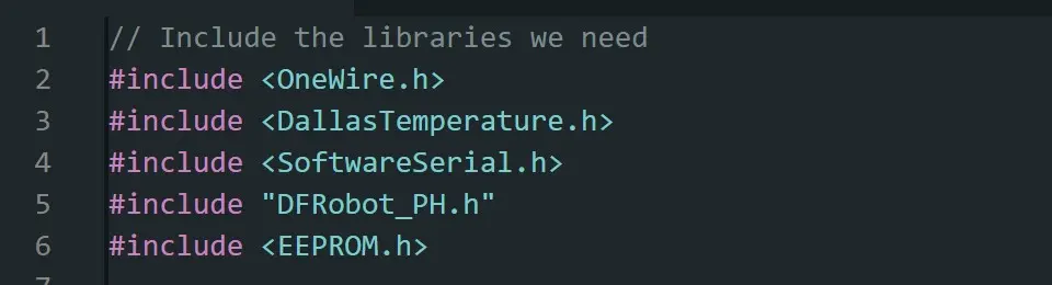 libraries used