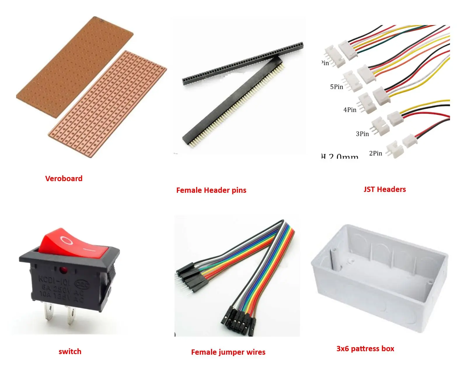 other components