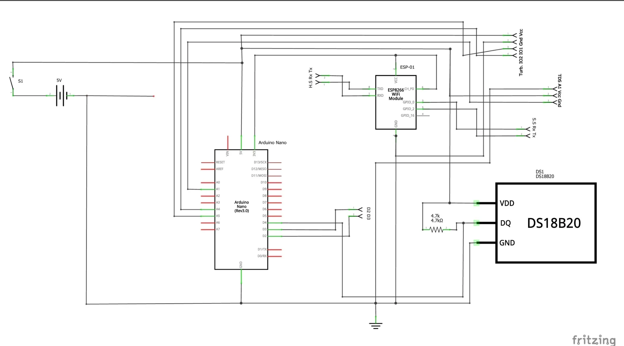 the schematic diagram of the IoT Aquaculture and hydroponics design