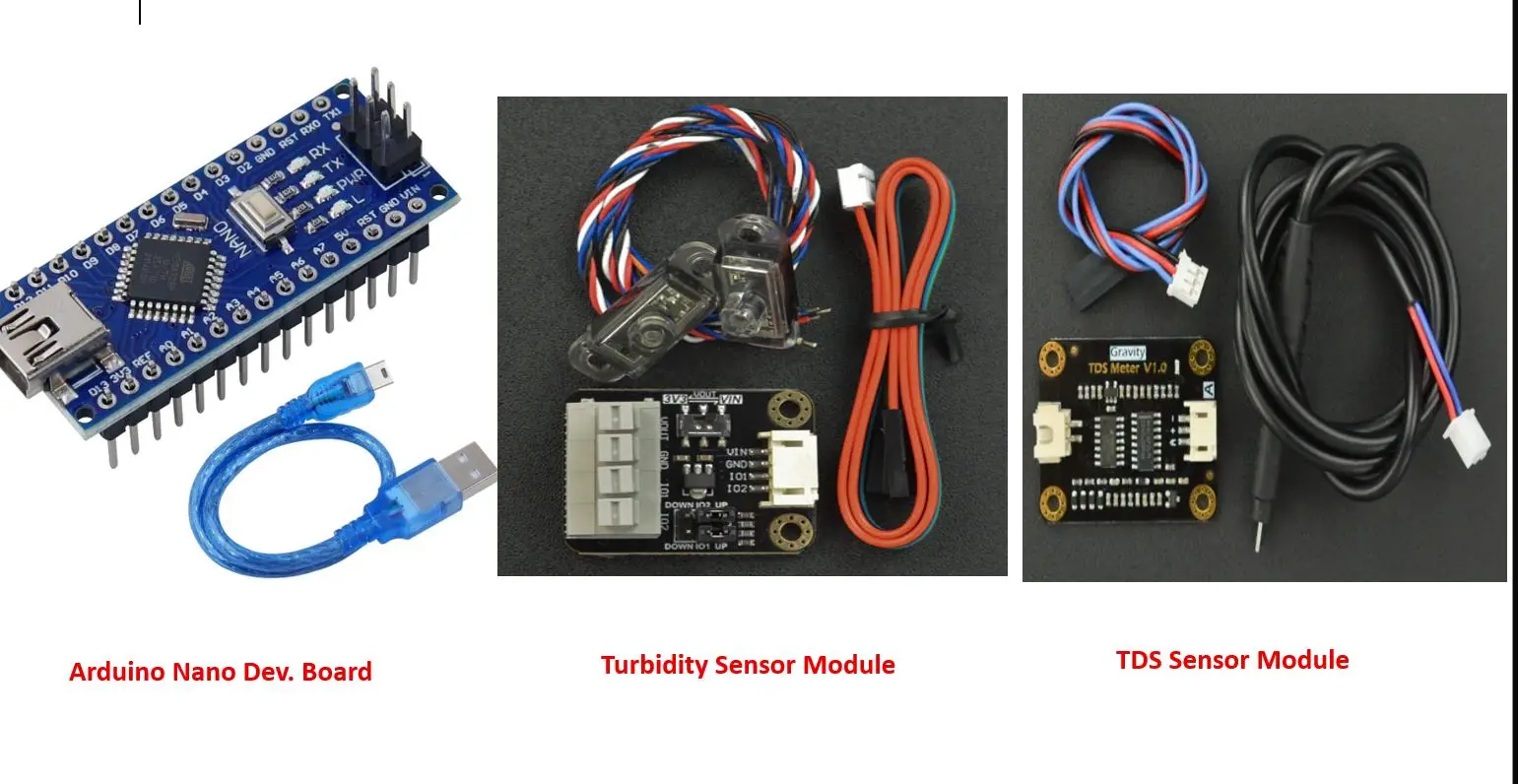 sensor module