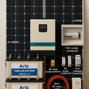 20251015_1249_Comprehensive Solar Energy Kit_simple_compose_01k7kv49t0fzp8n1hhawjhxptw