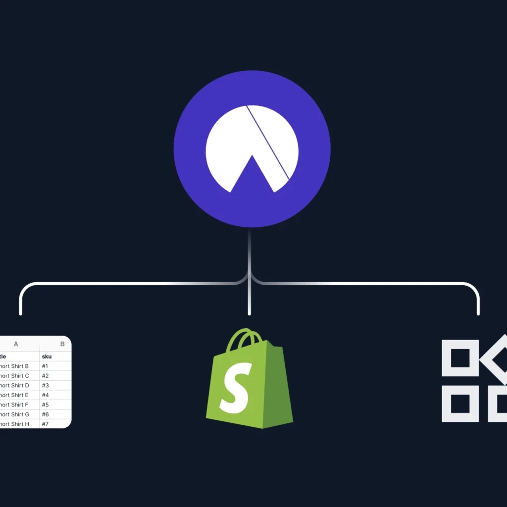 AI product description generation