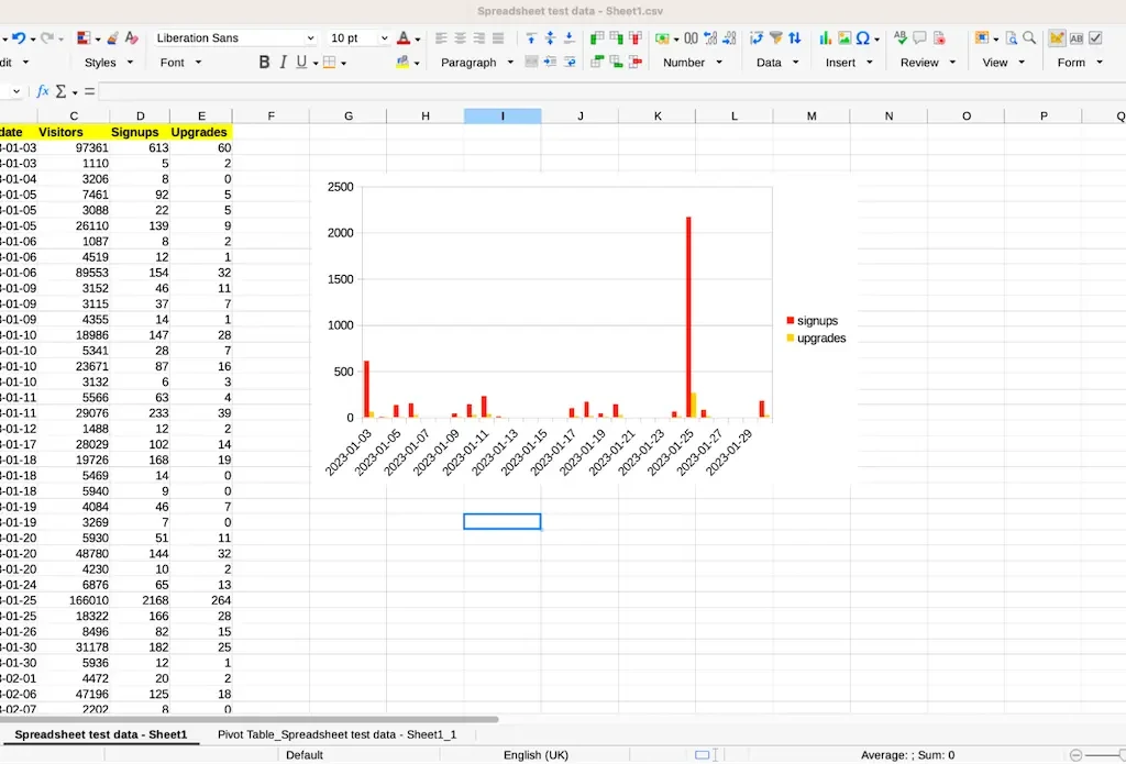 Best Spreadsheet Tools