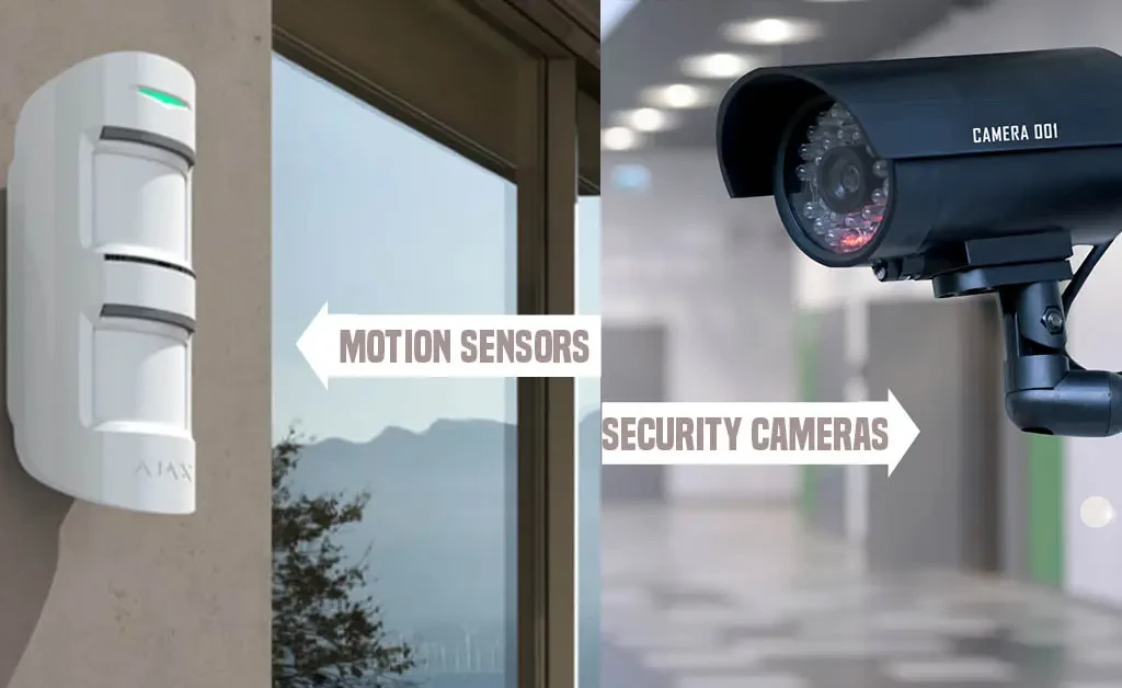 Camera and Motion Sensors